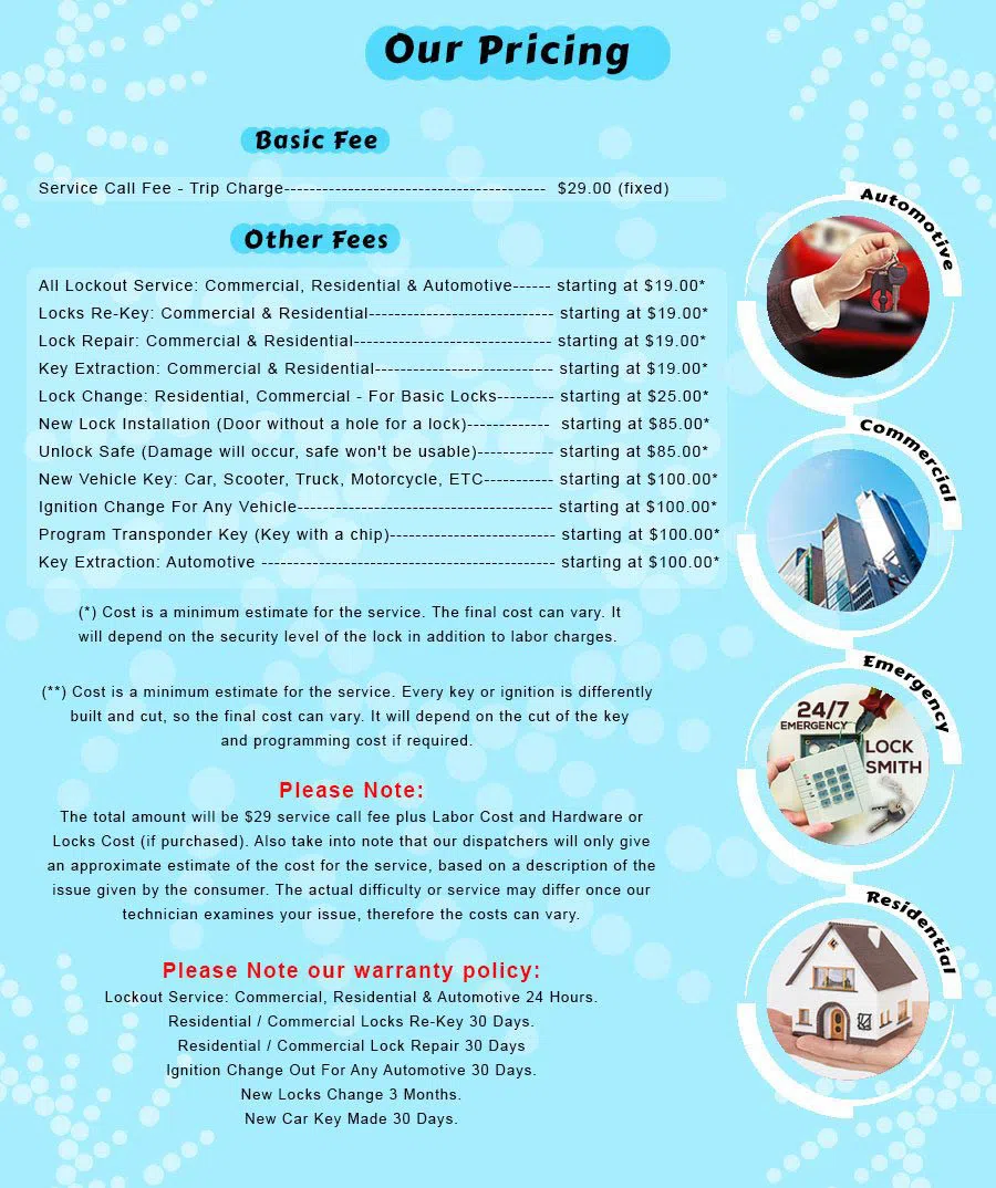 Cobble Hill NY Locksmith Store, Cobble Hill, NY 212-918-5452